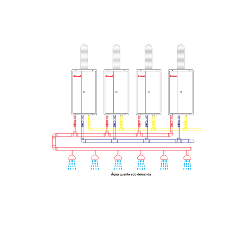 Sistema Interligado em Cascata (Bateria de aquecedores) – Rinnai